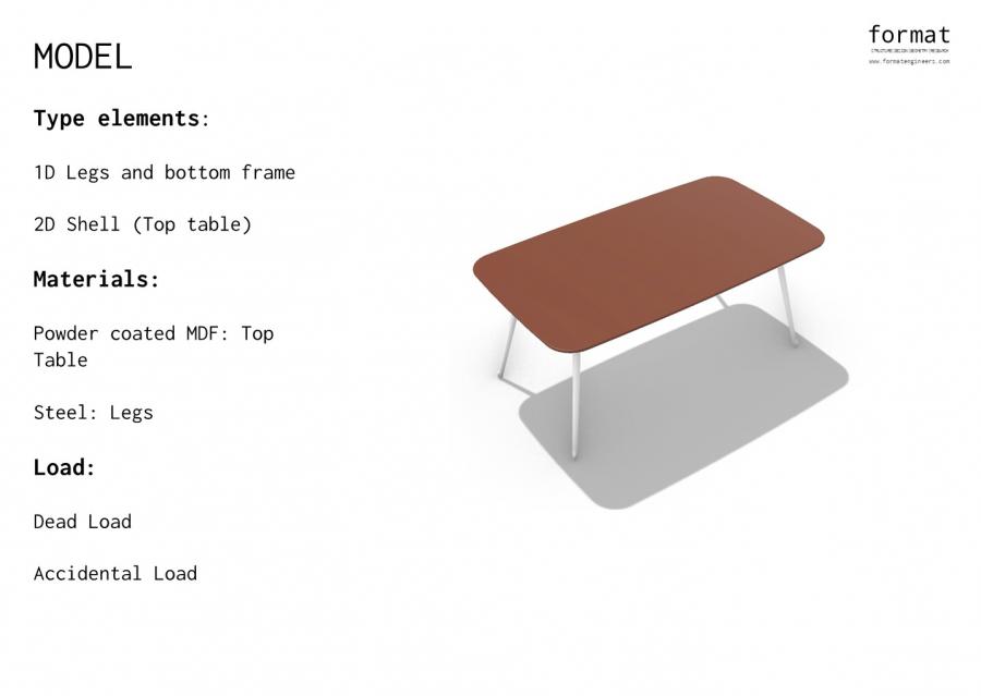 Okamura Table