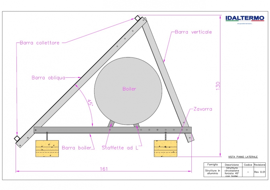 CATALOGO STRUTTURE SOSTENITIVE per PANNELLI SOLARI TERMICI - TIROCINIO IDALTERMO Srl